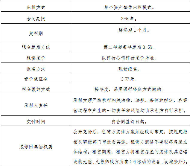 1688466315767917.png d6141e002733c62c874950fc2f5d2d7.png