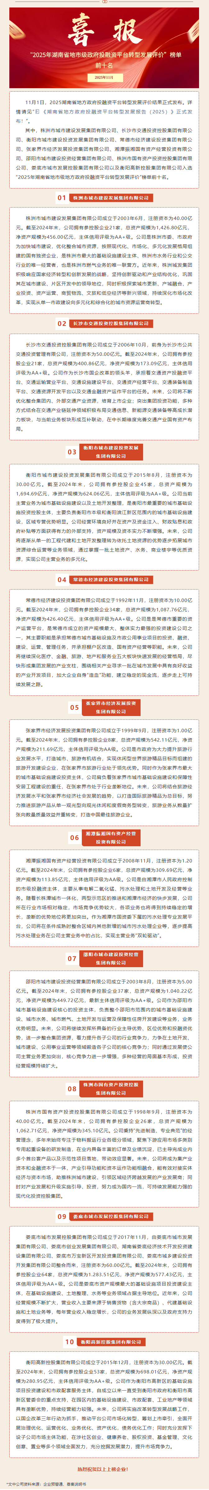 1763029685731540.png 喜訊.png